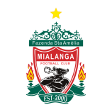 mialanga